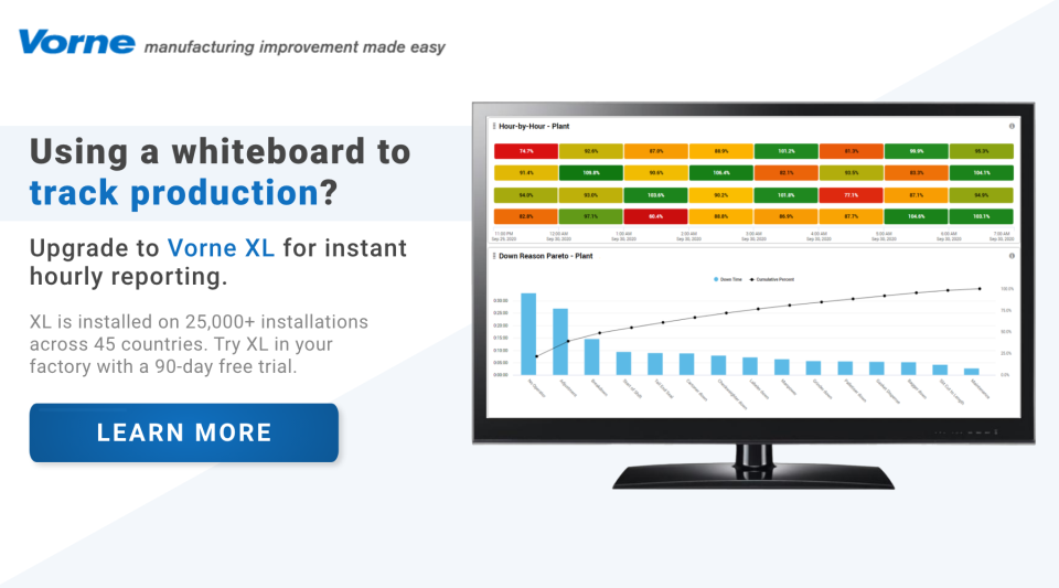screenshot of Vorne XL Platform